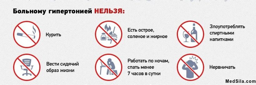 Немедикаментозная борьба с АГ